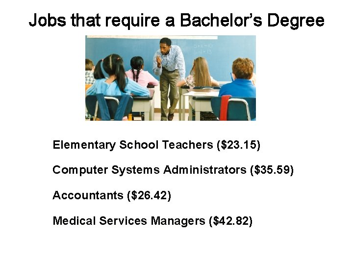 Jobs that require a Bachelor’s Degree Elementary School Teachers ($23. 15) Computer Systems Administrators Jobs that require a Bachelor’s Degree Elementary School Teachers ($23. 15) Computer Systems Administrators