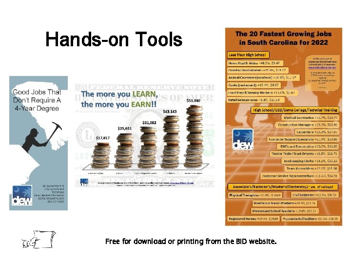 Hands-on Tools Free for download or printing from the BID website. Hands-on Tools Free for download or printing from the BID website.
