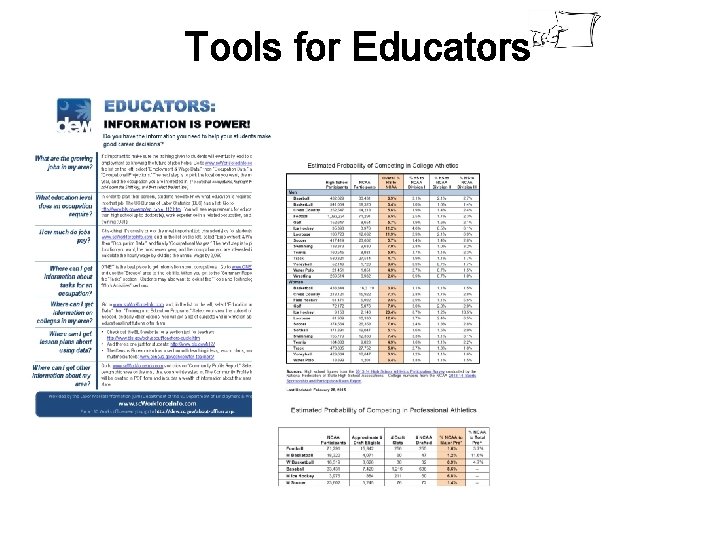 Tools for Educators Tools for Educators