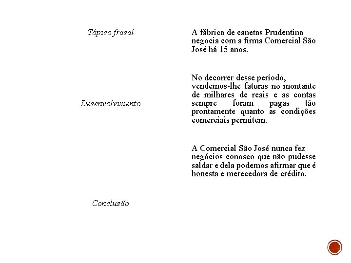 Tópico frasal Desenvolvimento A fábrica de canetas Prudentina negocia com a firma Comercial São