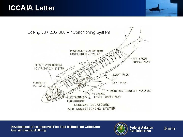 ICCAIA Letter Boeing 737 -200/-300 Air Conditioning System Development of an Improved Fire Test