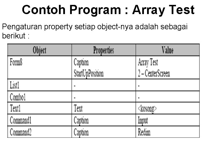 Contoh Program : Array Test Pengaturan property setiap object-nya adalah sebagai berikut : 