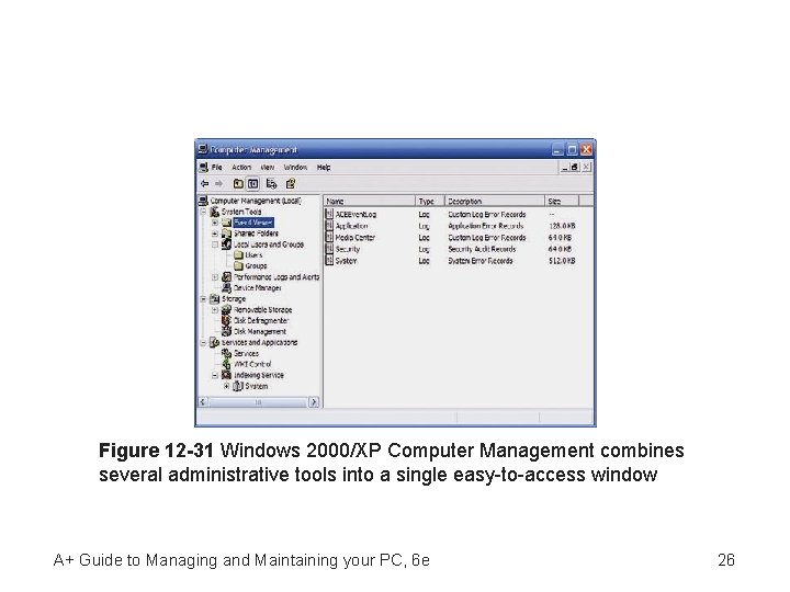 Figure 12 -31 Windows 2000/XP Computer Management combines several administrative tools into a single