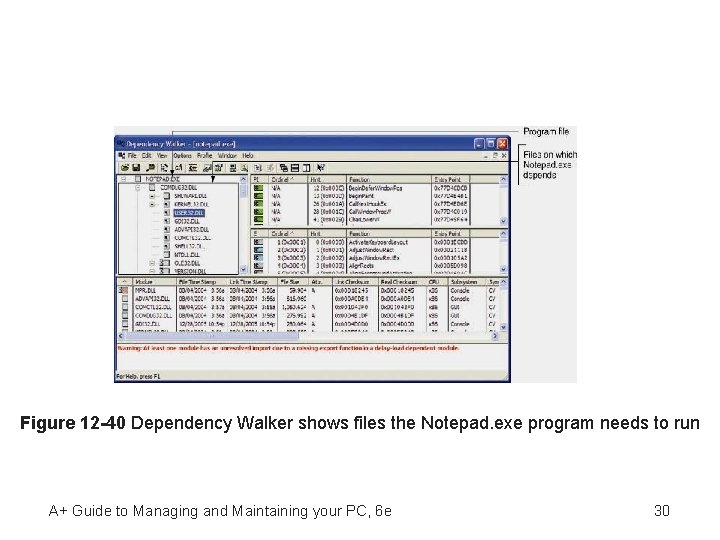 Figure 12 -40 Dependency Walker shows files the Notepad. exe program needs to run