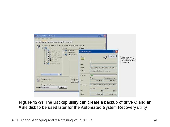 Figure 12 -51 The Backup utility can create a backup of drive C and