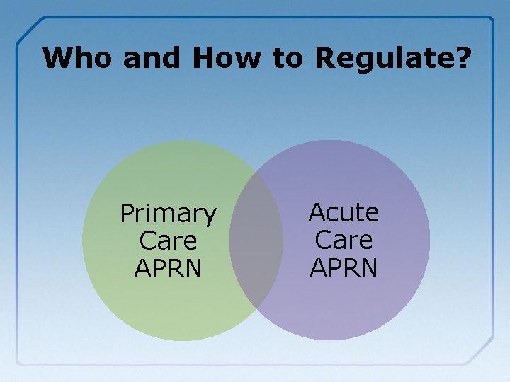 Who and How to Regulate? Primary Care APRN Acute Care APRN 
