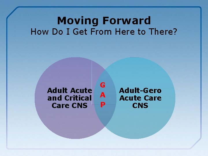 Moving Forward How Do I Get From Here to There? Adult Acute and Critical