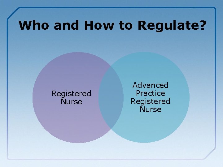 Who and How to Regulate? Registered Nurse Advanced Practice Registered Nurse 