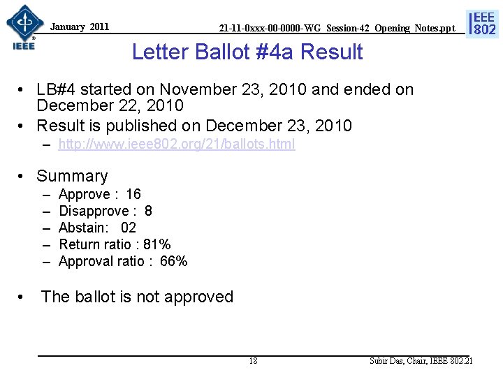 January 2011 21 -11 -0 xxx-00 -0000 -WG_Session-42_Opening_Notes. ppt Letter Ballot #4 a Result