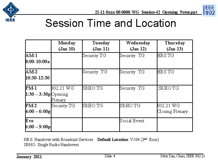 21 -11 -0 xxx-00 -0000 -WG_Session-42_Opening_Notes. ppt Session Time and Location Monday (Jan 10)