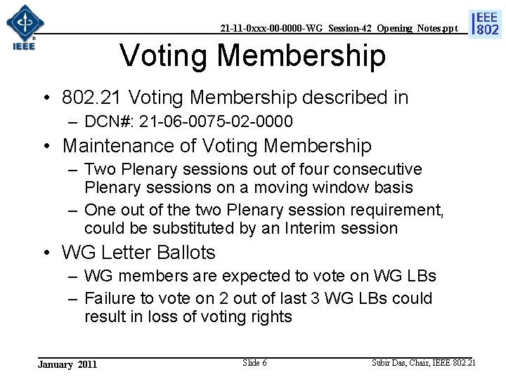21 -11 -0 xxx-00 -0000 -WG_Session-42_Opening_Notes. ppt Voting Membership • 802. 21 Voting Membership