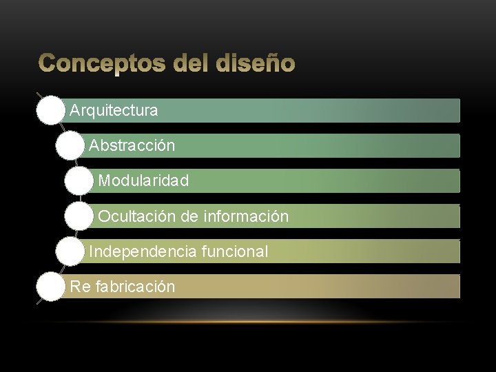 Arquitectura Abstracción Modularidad Ocultación de información Independencia funcional Re fabricación 