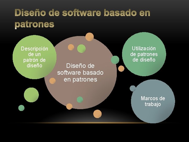 Descripción de un patrón de diseño Diseño de software basado en patrones Utilización de