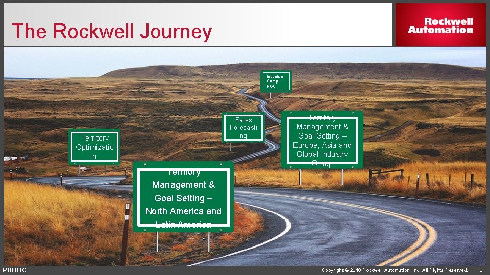 The Rockwell Journey Incentive Comp POC Sales Forecasti ng Territory Optimizatio n Territory Management