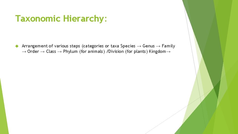 Taxonomic Hierarchy: Arrangement of various steps (categories or taxa Species → Genus → Family Taxonomic Hierarchy: Arrangement of various steps (categories or taxa Species → Genus → Family