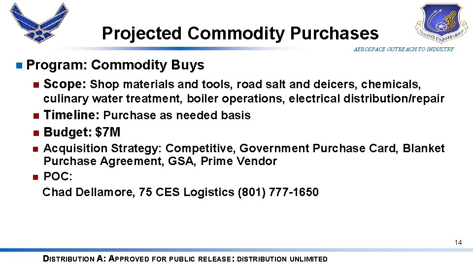 Projected Commodity Purchases AEROSPACE OUTREACH TO INDUSTRY n Program: Commodity Buys n Scope: Shop