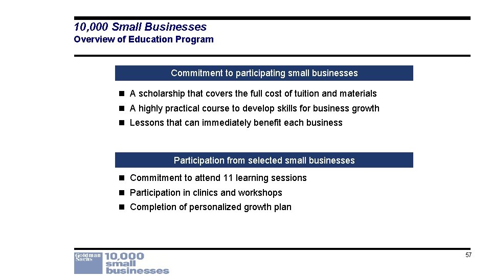 10, 000 Small Businesses Overview of Education Program Commitment to participating small businesses n