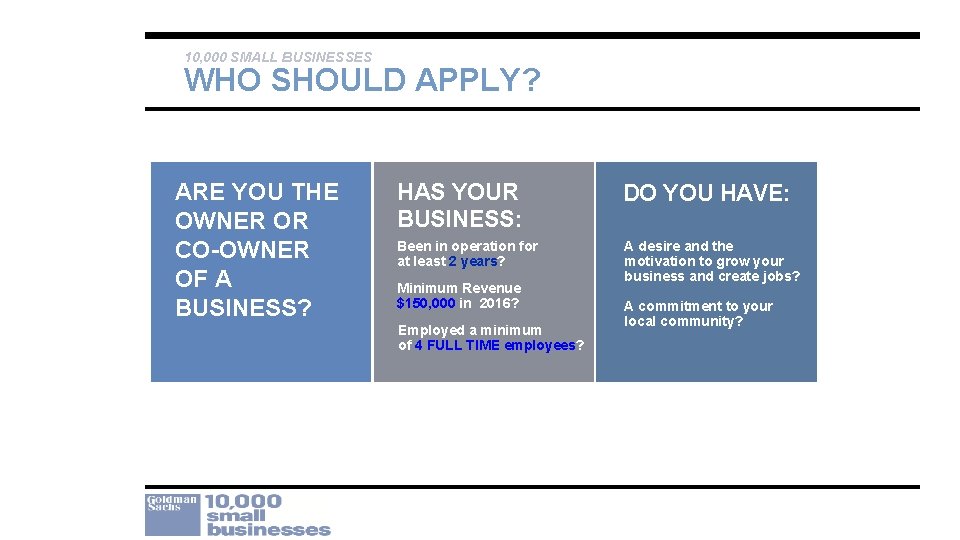 10, 000 SMALL BUSINESSES WHO SHOULD APPLY? ARE YOU THE OWNER OR CO-OWNER OF