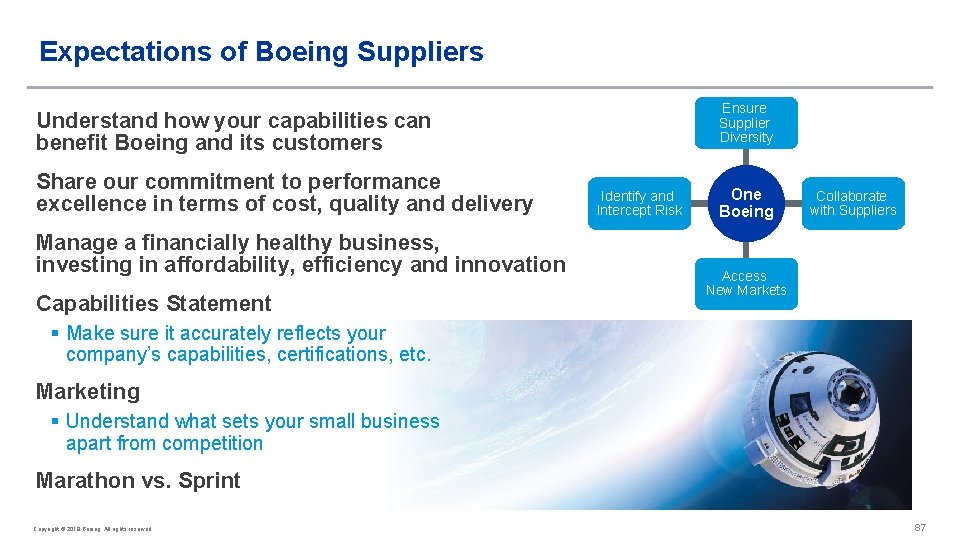 Expectations of Boeing Suppliers Ensure Supplier Diversity Understand how your capabilities can benefit Boeing