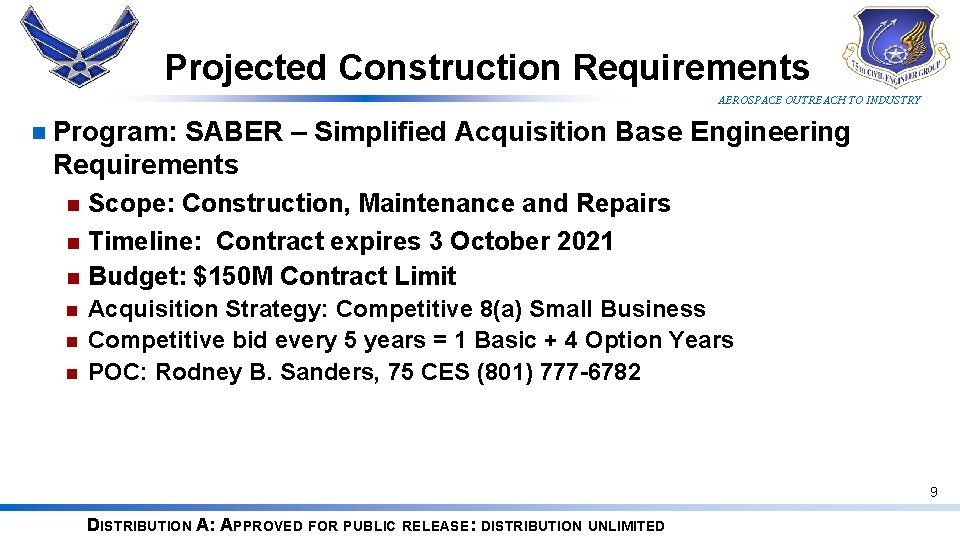 Projected Construction Requirements AEROSPACE OUTREACH TO INDUSTRY n Program: SABER – Simplified Acquisition Base