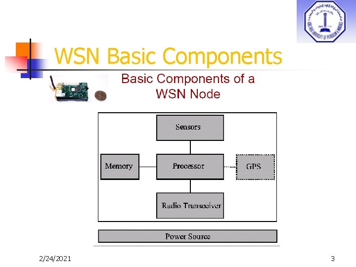 WSN Basic Components 2/24/2021 3 