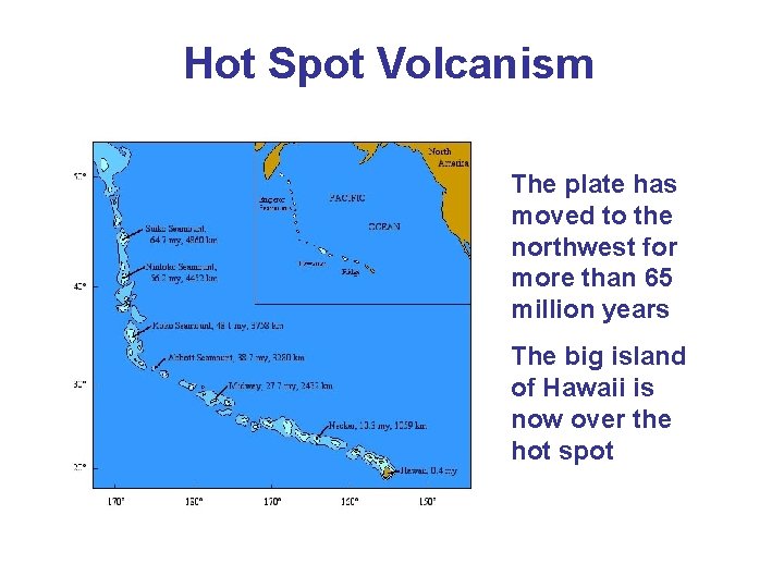 Hot Spot Volcanism The plate has moved to the northwest for more than 65 Hot Spot Volcanism The plate has moved to the northwest for more than 65