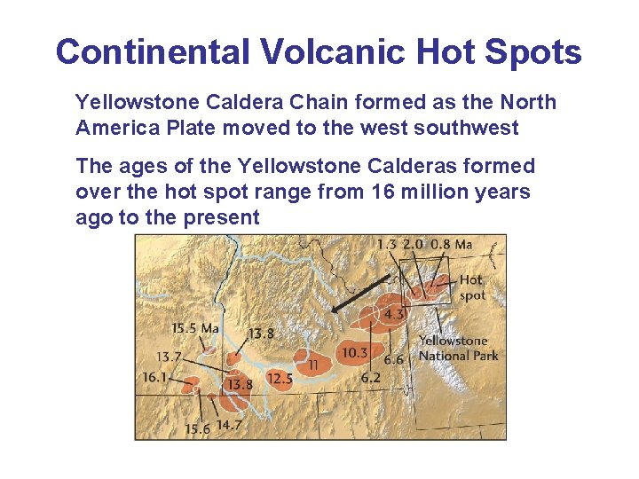 Continental Volcanic Hot Spots Yellowstone Caldera Chain formed as the North America Plate moved Continental Volcanic Hot Spots Yellowstone Caldera Chain formed as the North America Plate moved