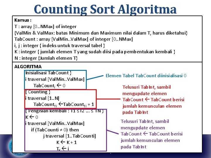 Counting Sort Algoritma Kamus : T : array [0. . NMax] of integer {Val.