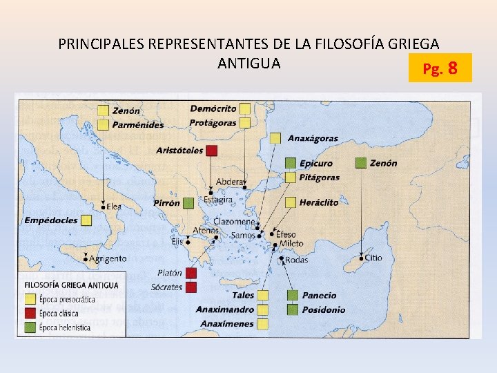 PRINCIPALES REPRESENTANTES DE LA FILOSOFÍA GRIEGA ANTIGUA Pg. 8 PRINCIPALES REPRESENTANTES DE LA FILOSOFÍA GRIEGA ANTIGUA Pg. 8