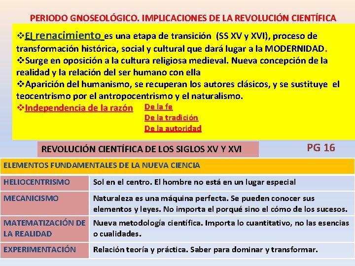PERIODO GNOSEOLÓGICO. IMPLICACIONES DE LA REVOLUCIÓN CIENTÍFICA v. El renacimiento es una etapa de PERIODO GNOSEOLÓGICO. IMPLICACIONES DE LA REVOLUCIÓN CIENTÍFICA v. El renacimiento es una etapa de