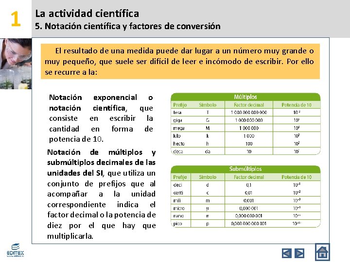 1 La actividad científica 5. Notación científica y factores de conversión El resultado de