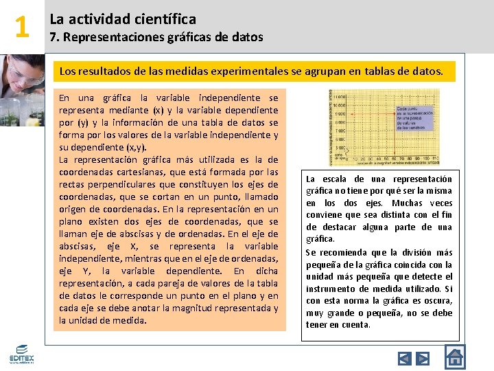 1 La actividad científica 7. Representaciones gráficas de datos Los resultados de las medidas