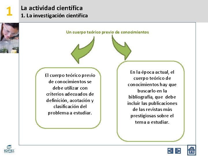 1 La actividad científica 1. La investigación científica Un cuerpo teórico previo de conocimientos