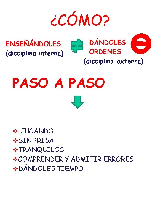 ¿CÓMO? ENSEÑÁNDOLES (disciplina interna) DÁNDOLES ORDENES (disciplina externa) PASO A PASO v JUGANDO v.