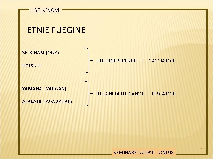 I SELK’NAM ETNIE FUEGINE SELK’NAM (ONA) HAUSCH YAMANA (YAHGAN) FUEGINI PEDESTRI – CACCIATORI FUEGINI