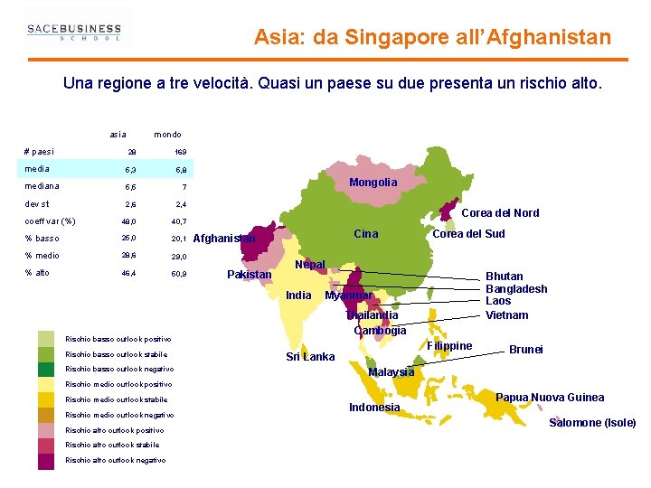 Asia: da Singapore all’Afghanistan Una regione a tre velocità. Quasi un paese su due