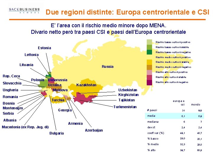 Due regioni distinte: Europa centrorientale e CSI E’ l’area con il rischio medio minore