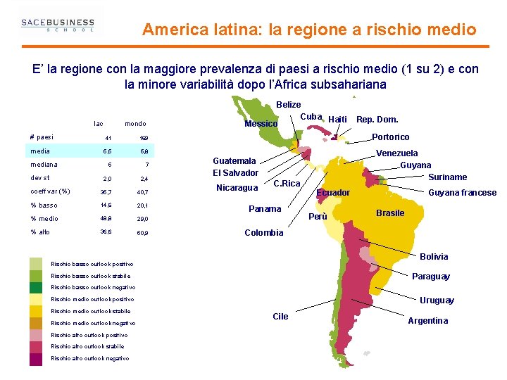 America latina: la regione a rischio medio E’ la regione con la maggiore prevalenza