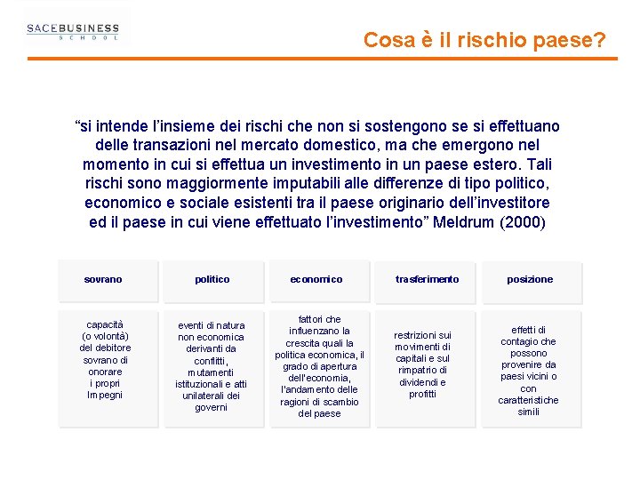 Cosa è il rischio paese? “si intende l’insieme dei rischi che non si sostengono