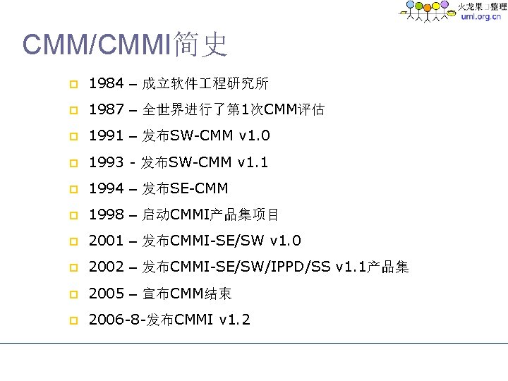 CMM/CMMI简史 p 1984 – 成立软件 程研究所 p 1987 – 全世界进行了第 1次CMM评估 p 1991 –