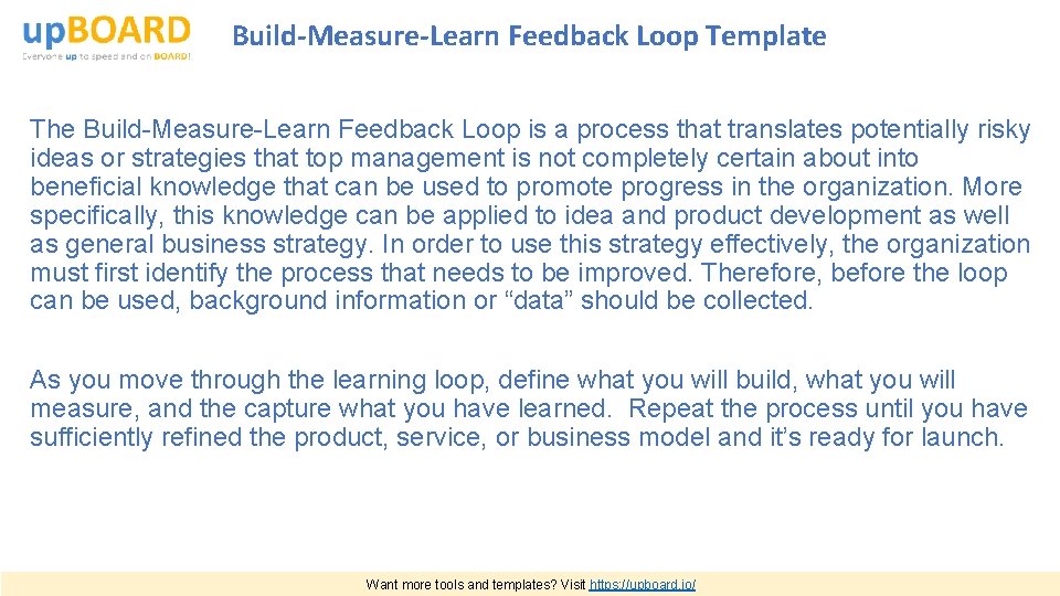Build-Measure-Learn Feedback Loop Template The Build-Measure-Learn Feedback Loop is a process that translates potentially