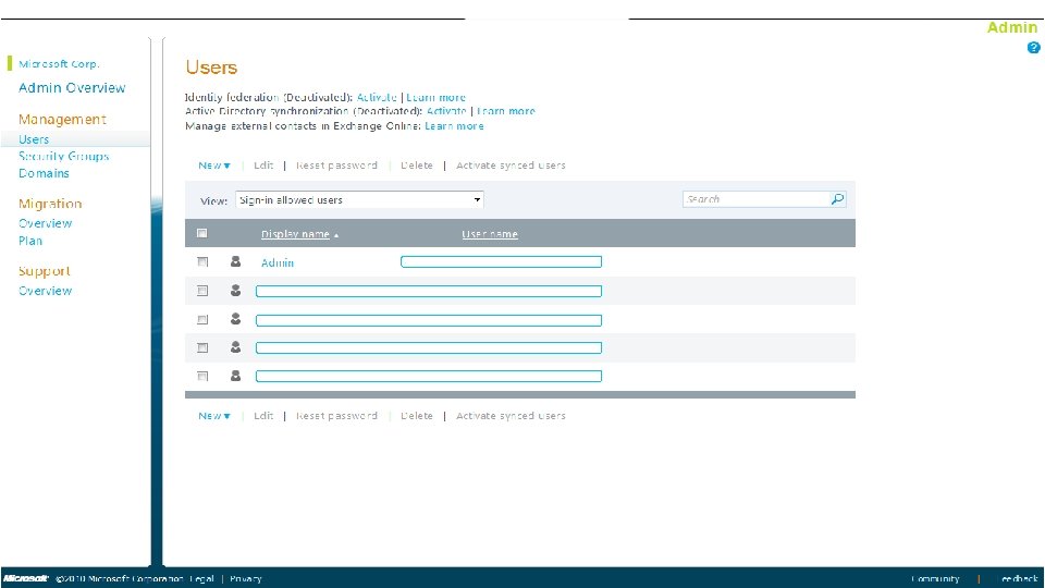 Microsoft Confidential 