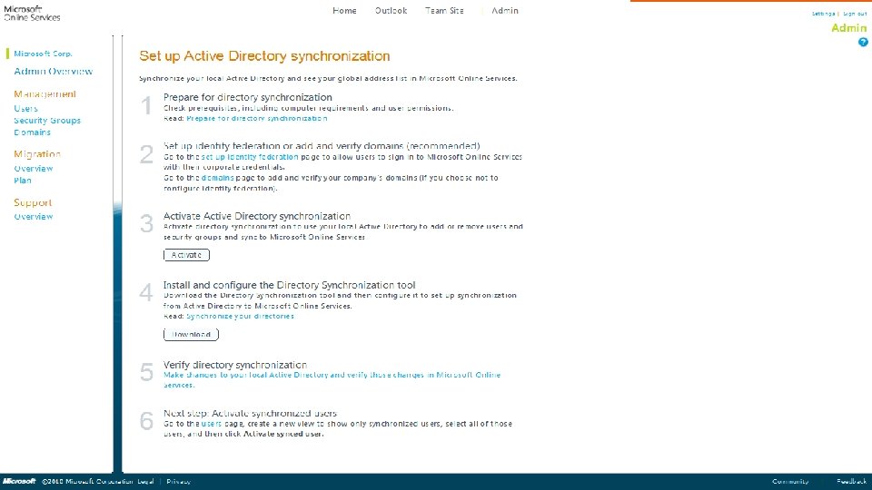 Microsoft Confidential 