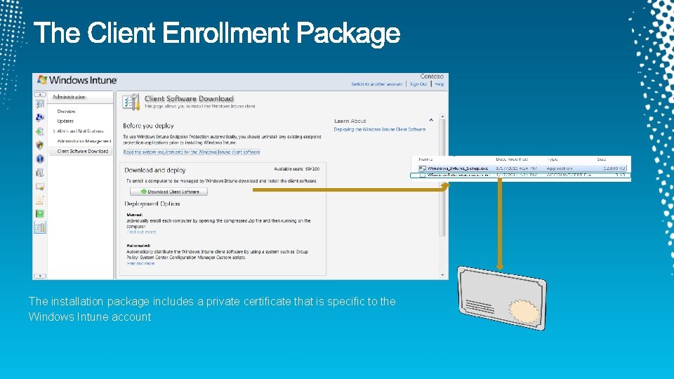 The installation package includes a private certificate that is specific to the Windows Intune