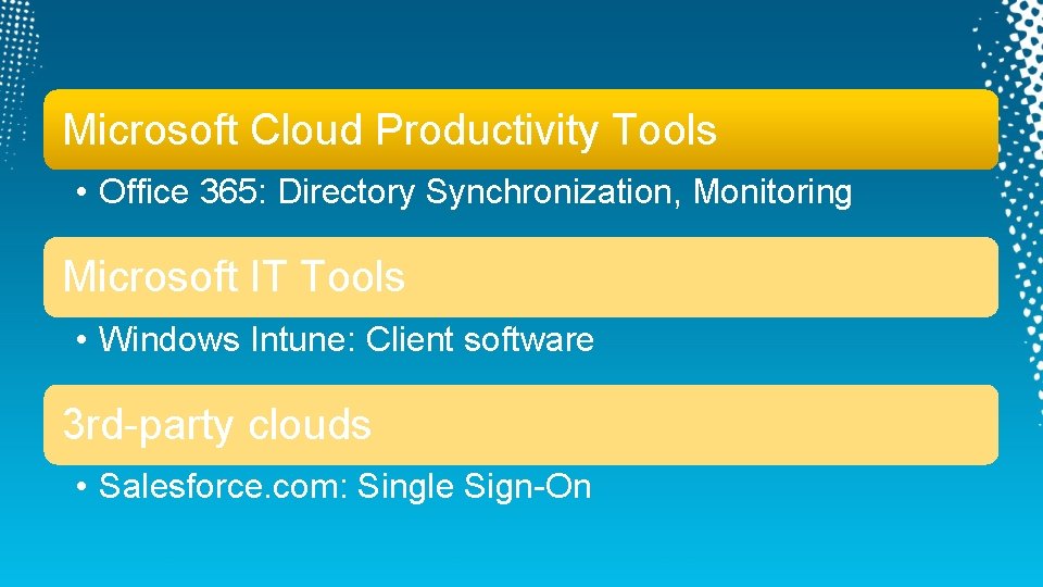 Microsoft Cloud Productivity Tools • Office 365: Directory Synchronization, Monitoring Microsoft IT Tools •