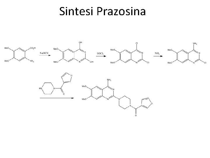 Sintesi Prazosina 