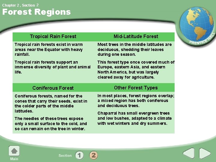 Chapter 2 , Section 2 Forest Regions Tropical Rain Forest Mid-Latitude Forest Tropical rain