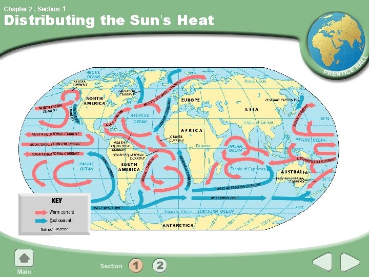 Chapter 2 , Section 1 Distributing the Sun’s Heat 