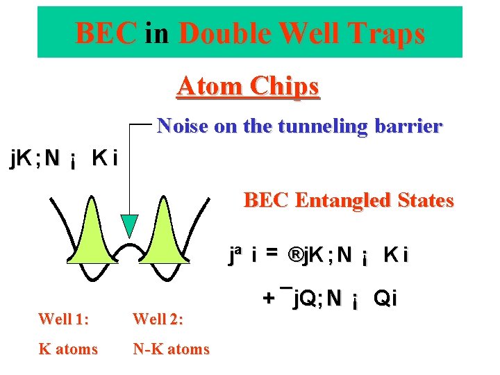 BEC in Double Well Traps Atom Chips Noise on the tunneling barrier j. K