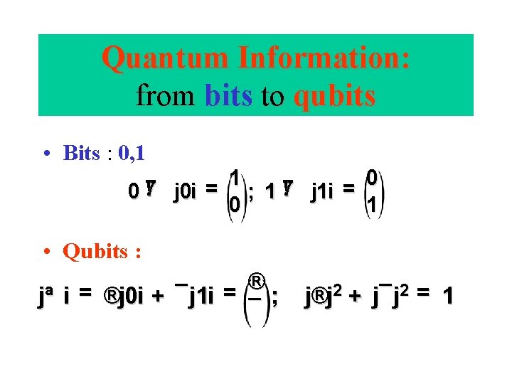 Quantum Information: from bits to qubits • Bits : 0, 1 1 0 !